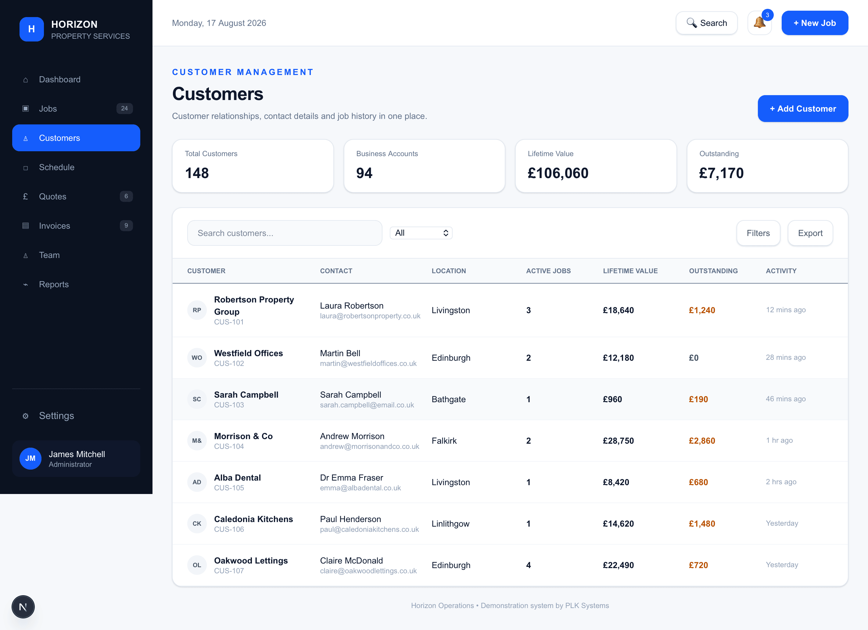 Horizon customer management