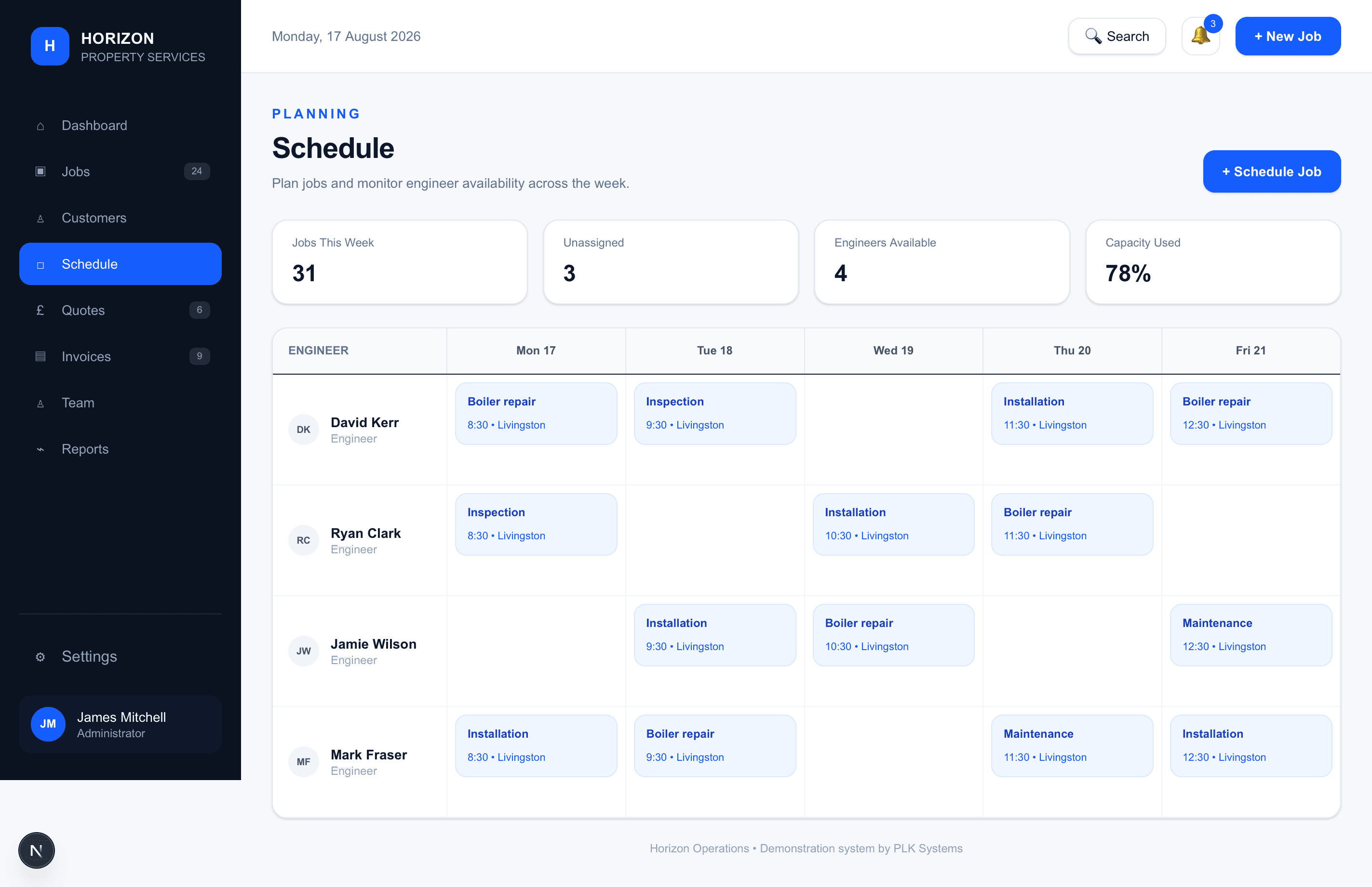 Horizon scheduling